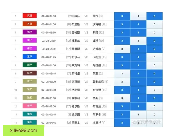 世界杯竞猜实时比分全程追踪分析助你精准预测胜负情况