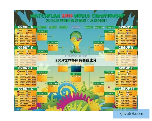 世界杯赛事胜负预测技巧全解析让你投注更精准更稳健